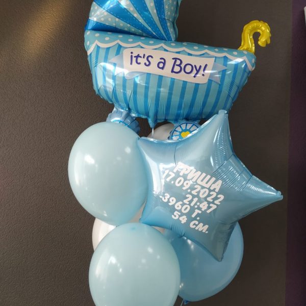 Композиция из гелиевых шаров на выписку из роддома